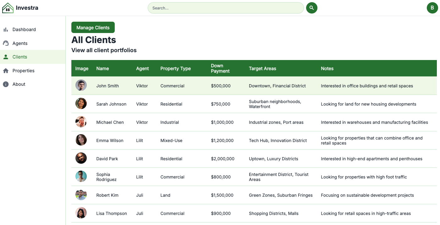 Investor Dashboard